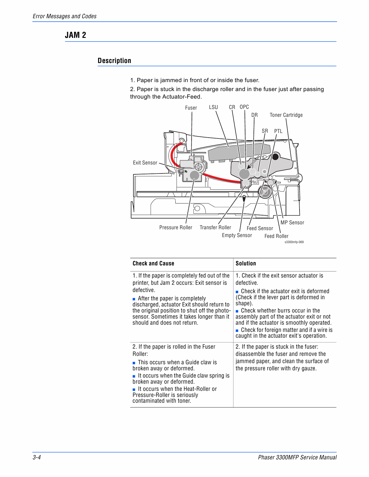 Xerox Phaser 3300-MFP Parts List and Service Manual-3